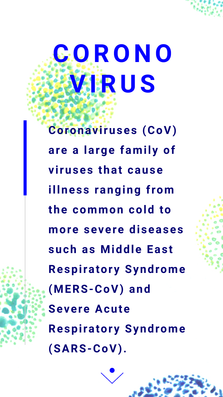 corona virus intro